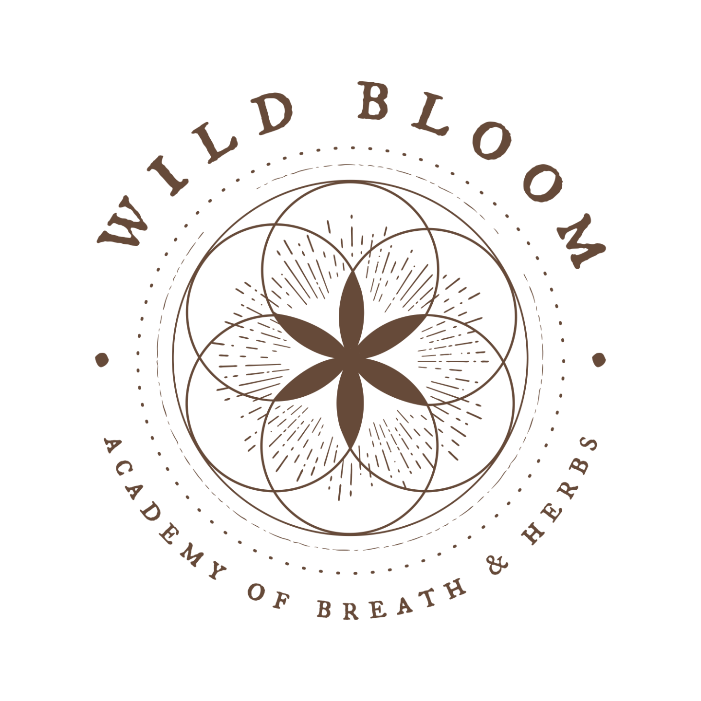 Wild Bloom Halschakra Paket - Lakrits, Timjan, Astragalus